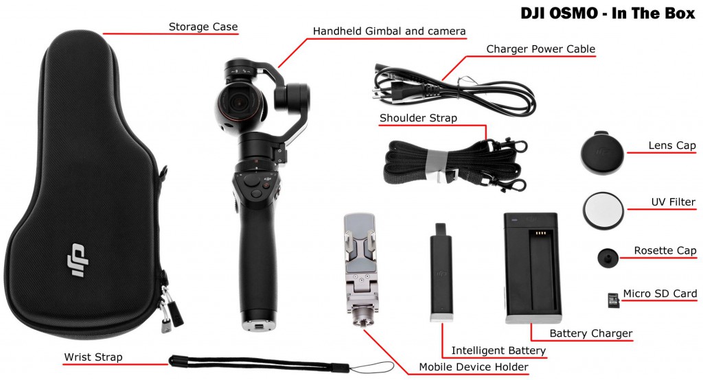 DJI-Osmo-in-the-box DJI-Osmo-in-the-box