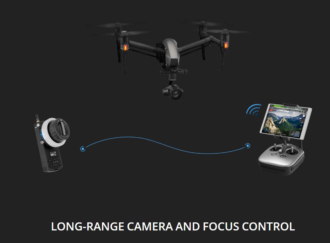 Zenmuse shop x5s camera