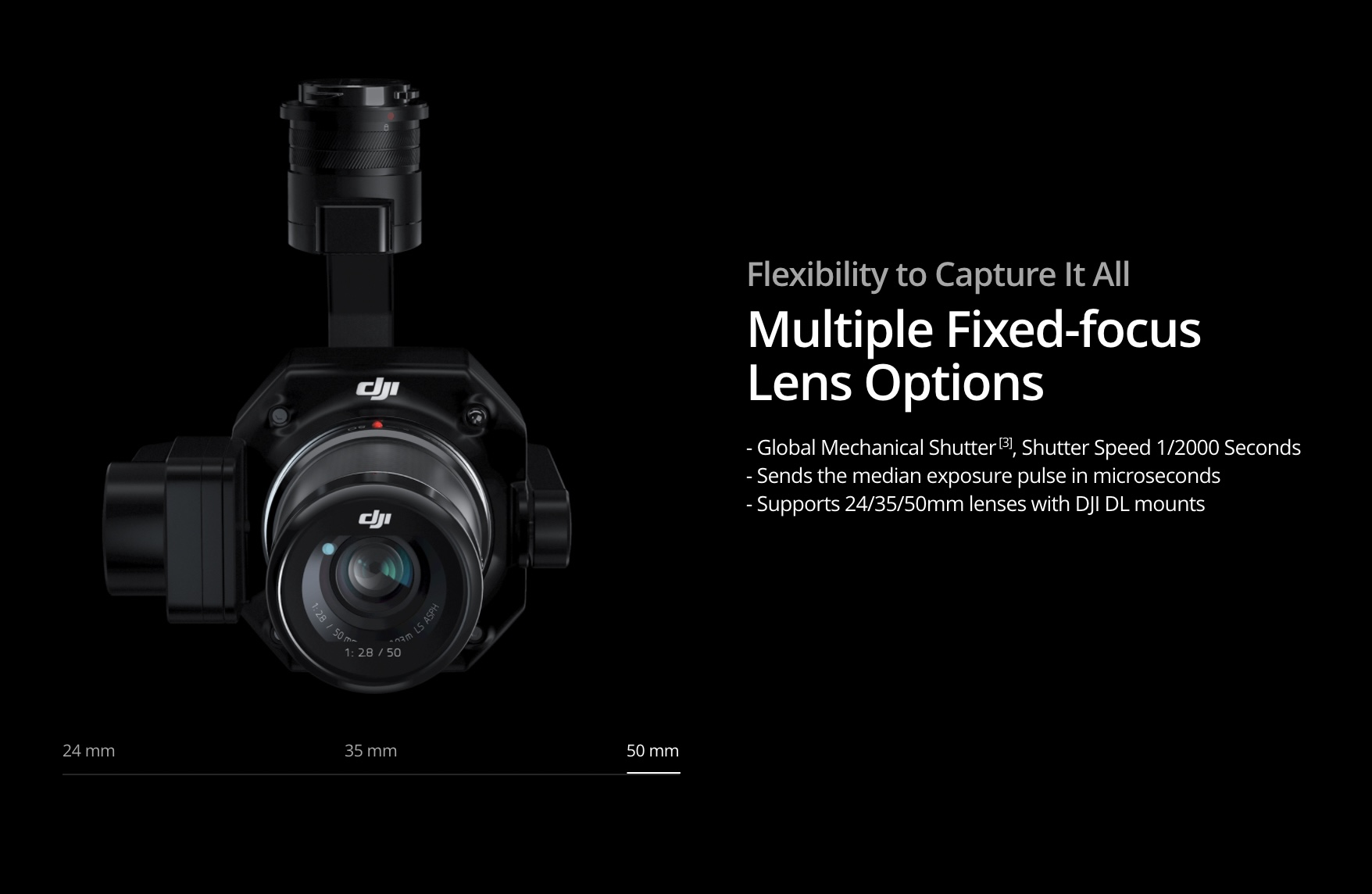P1 dji store